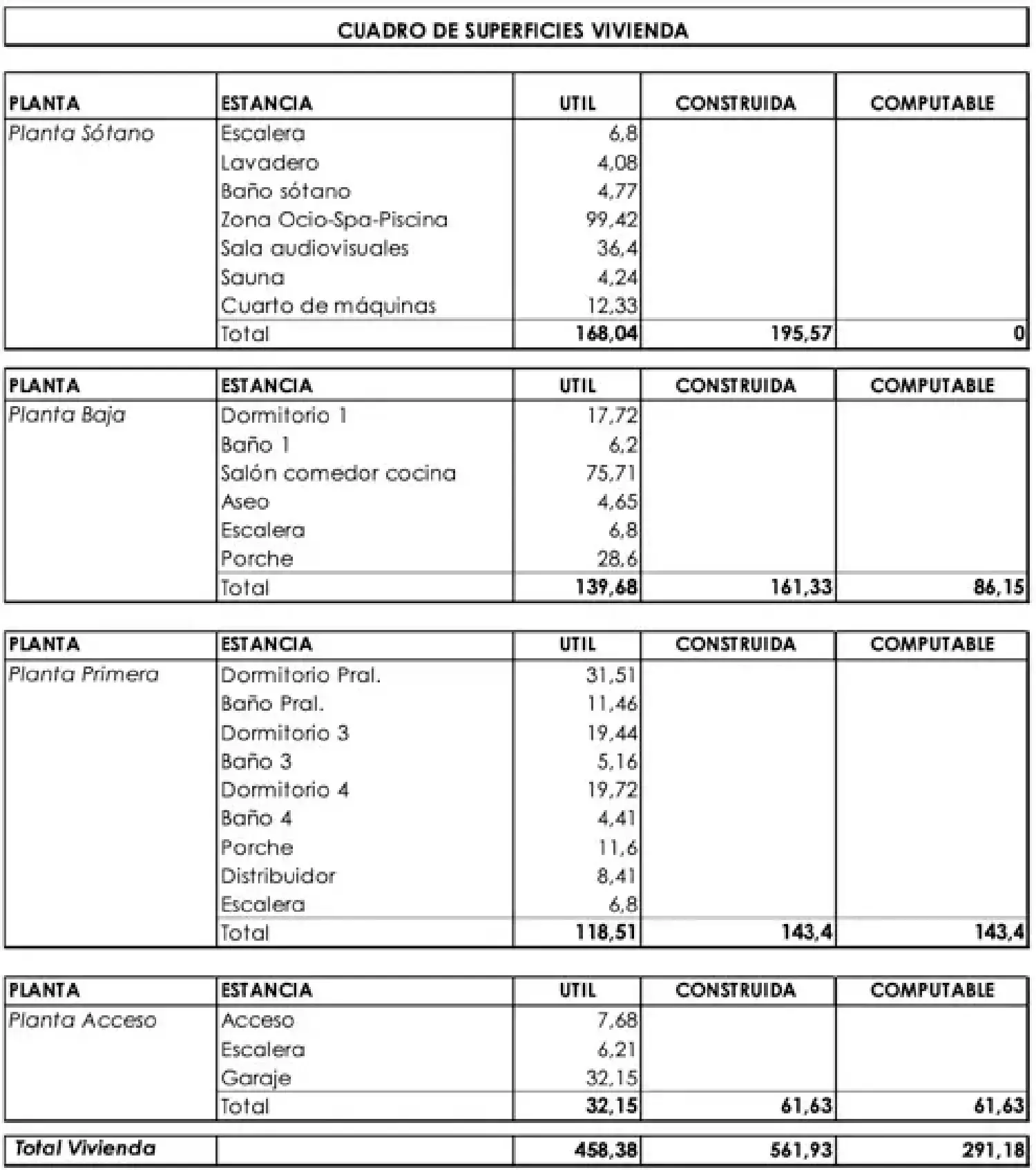  en venta chalet Benissa Marina Alta 13