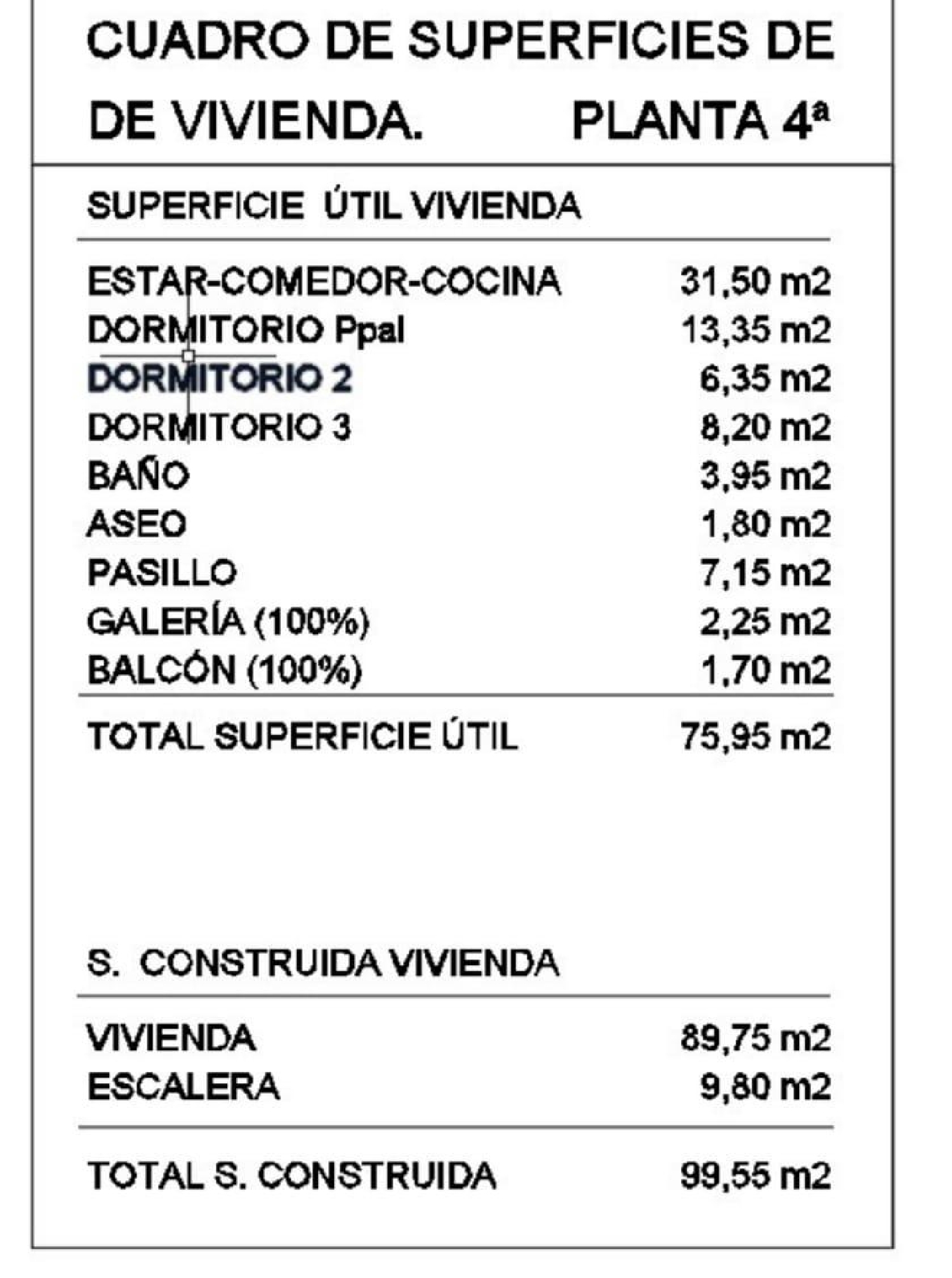  till salu lägenhet Mercado Alacantí 8