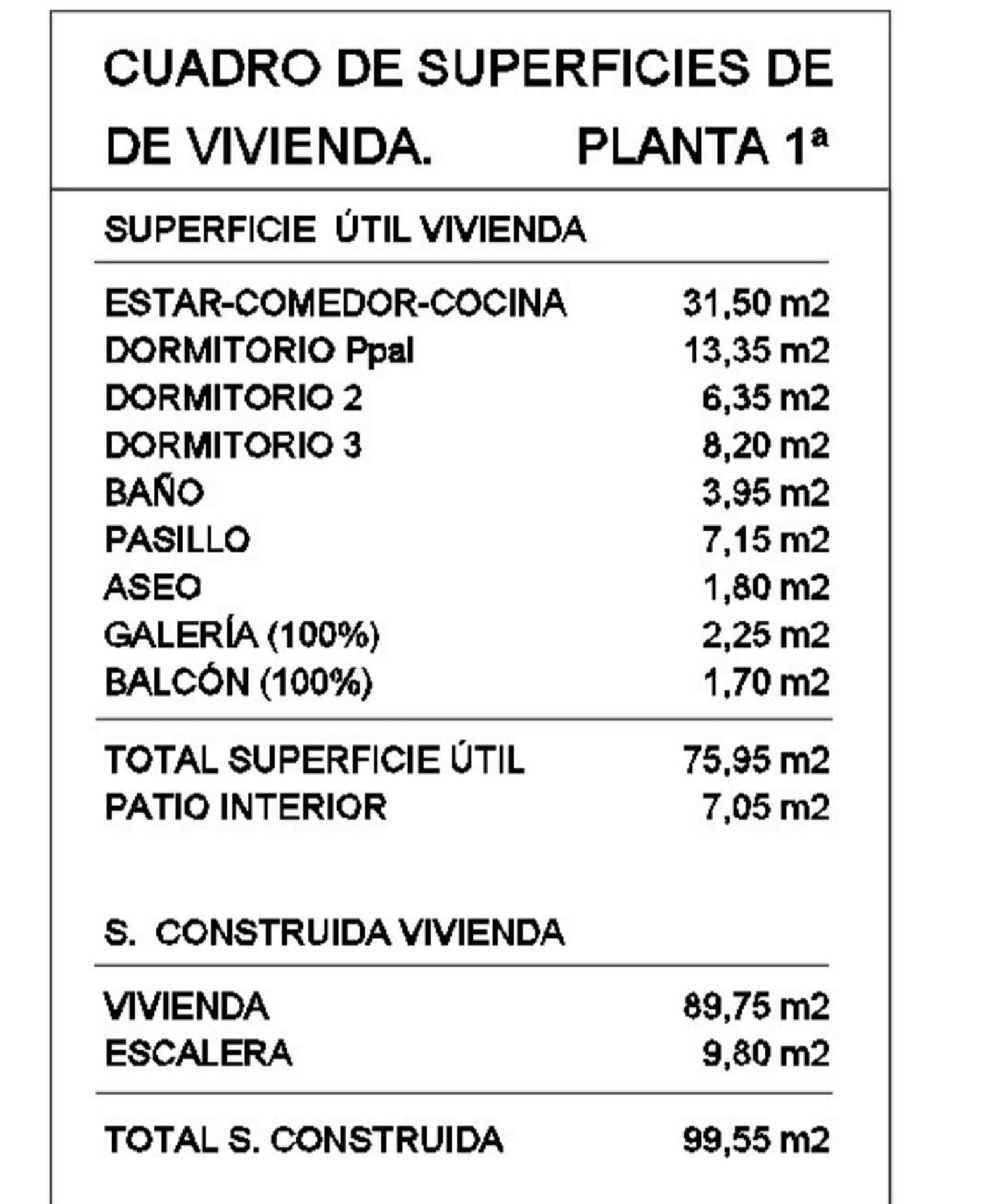  till salu lägenhet Mercado Alacantí 5