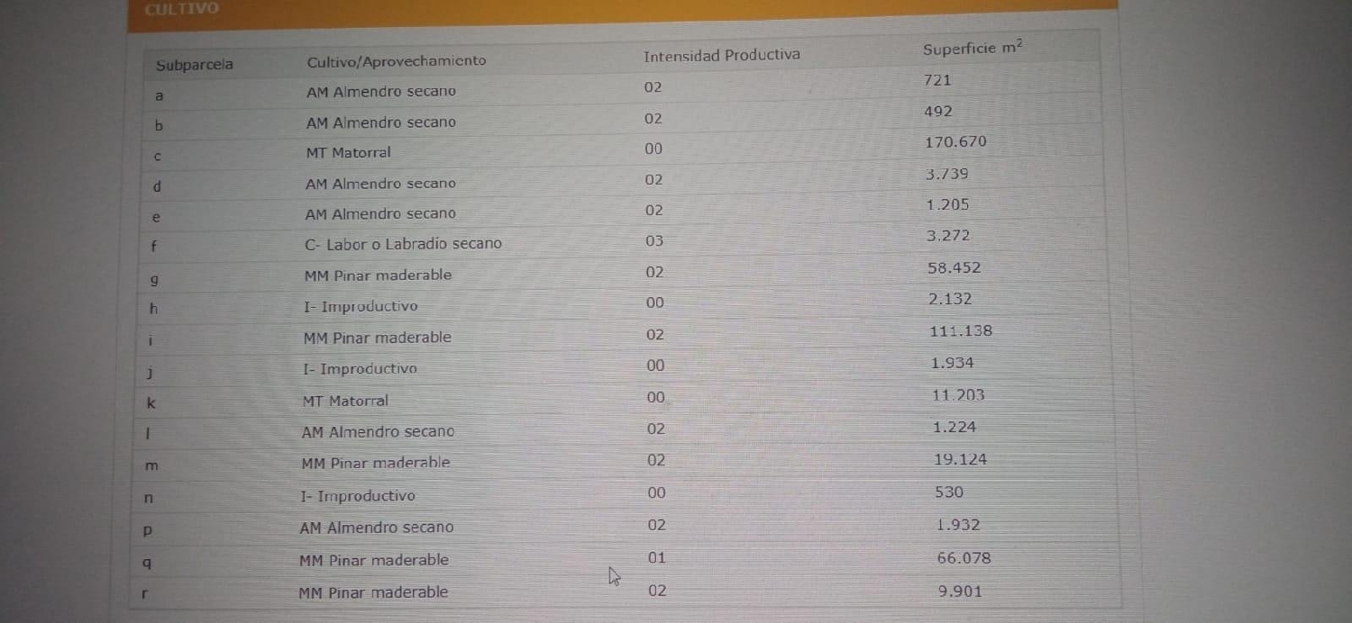  till salu hus Alquerias Y Cermeño Alto Guadalentín 5
