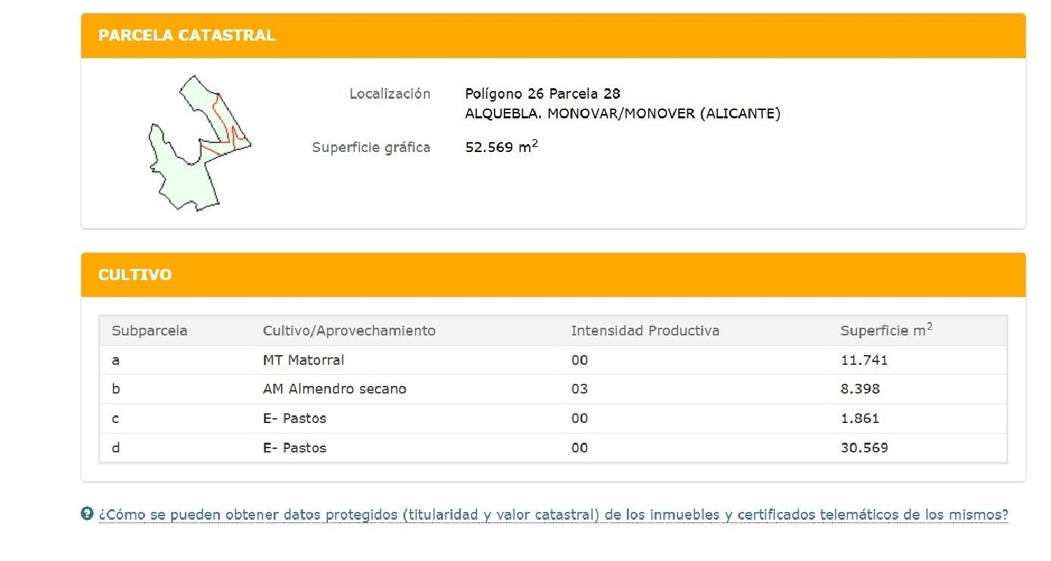  till salu tomt Fondó Vinalopó Mitjà 1