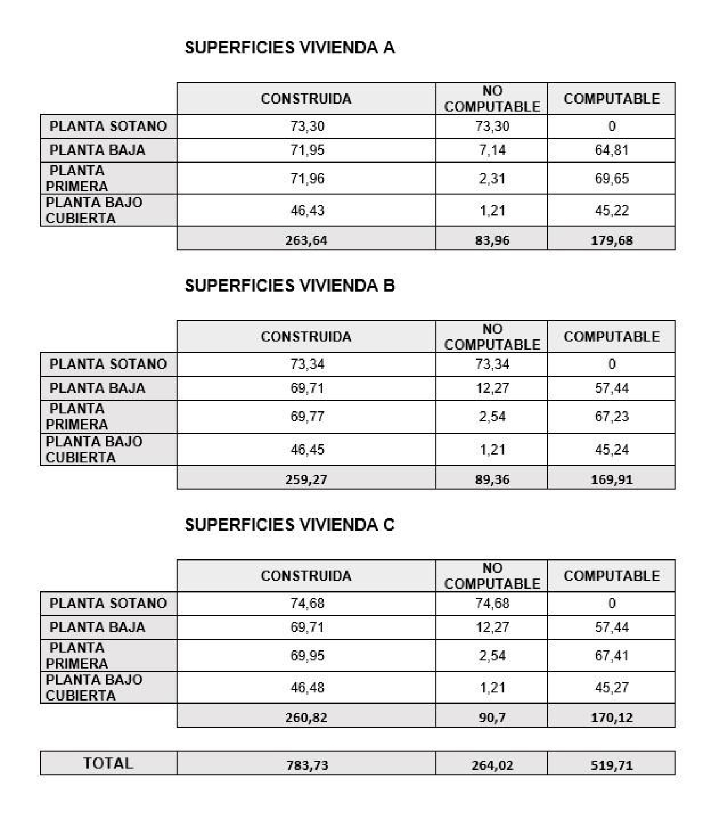  till salu tomt Hortaleza-Piovera Madrid Capital 7