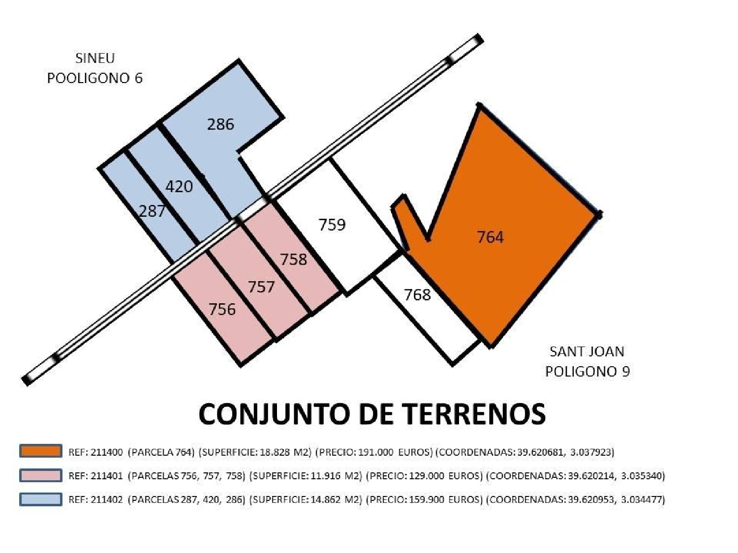  till salu tomt Sineu Pla (Es) 7