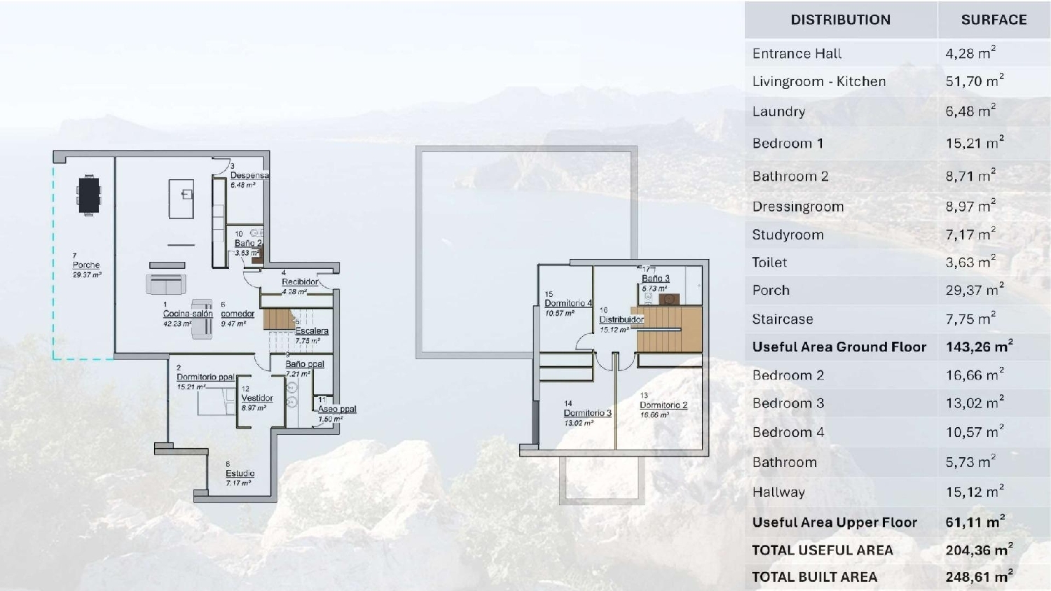  till salu villa Encebras Vinalopó Mitjà 5