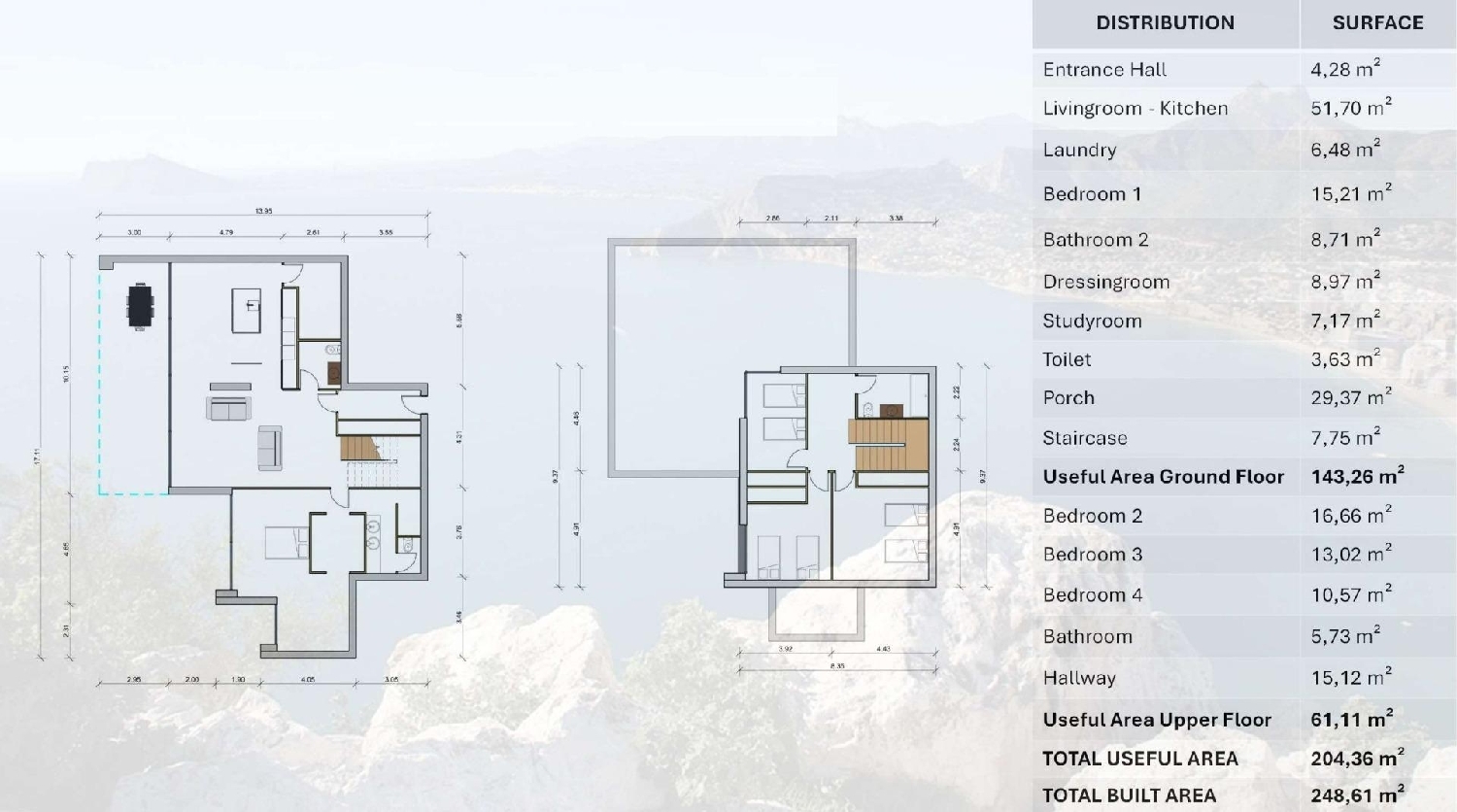  till salu villa Encebras Vinalopó Mitjà 4