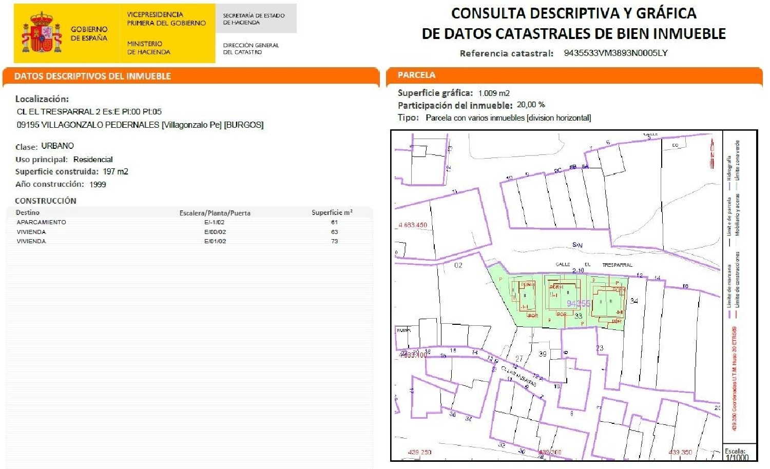  for sale apartment Villagonzalo Pedernales Alfoz De Burgos 2