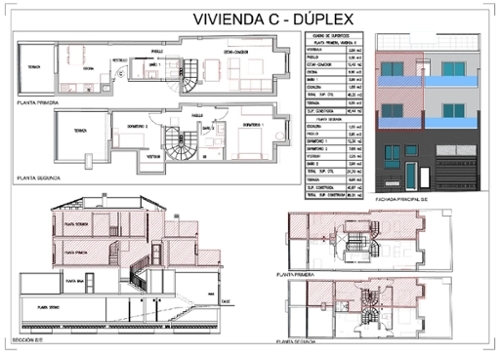 Los Realejos Zona Norte duplex foto 6300942