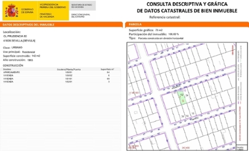 Sevilla La Nueva Sur Haus Bild 6299154