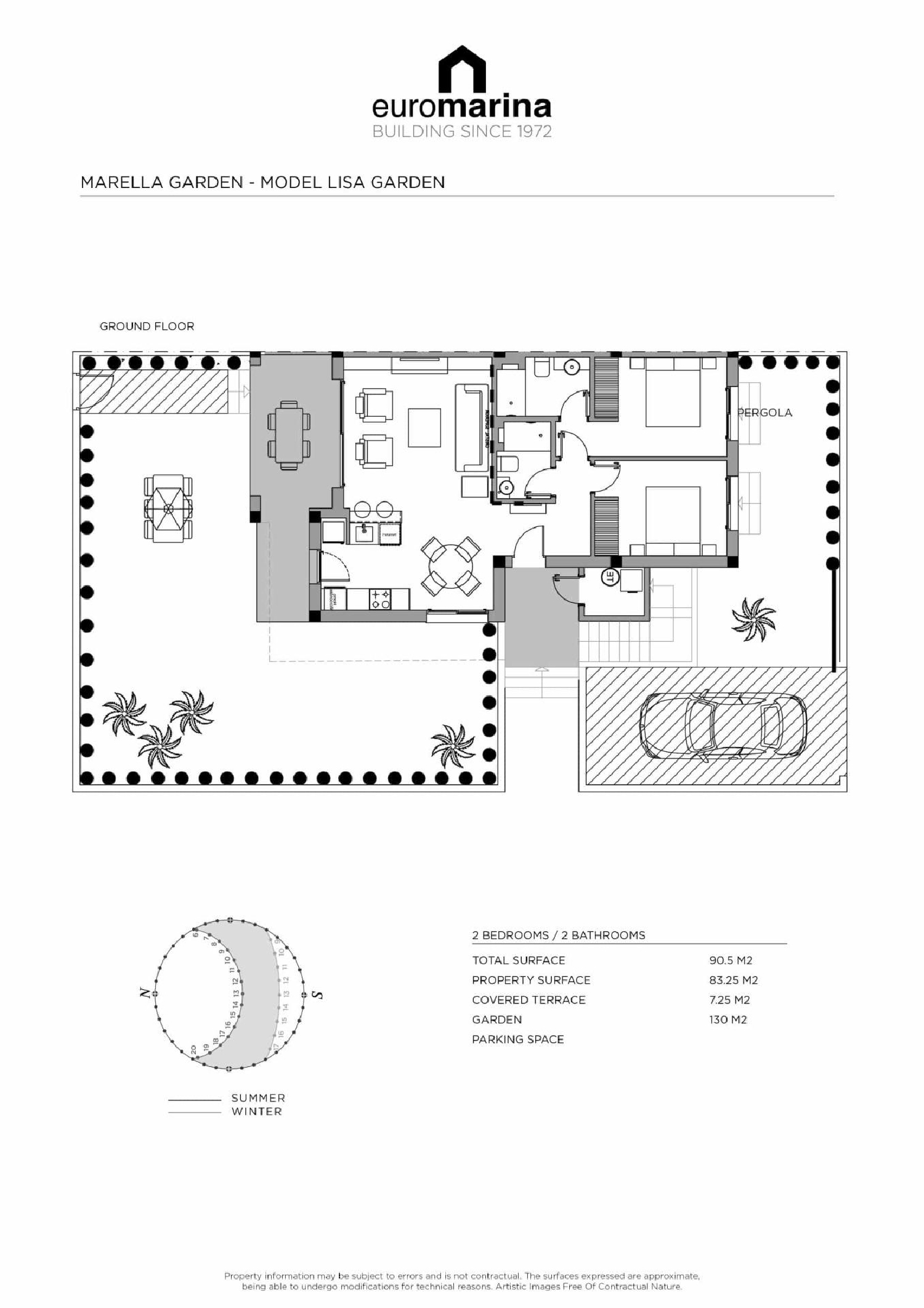  te koop appartement Ciudad Quesada Baix Segura 8