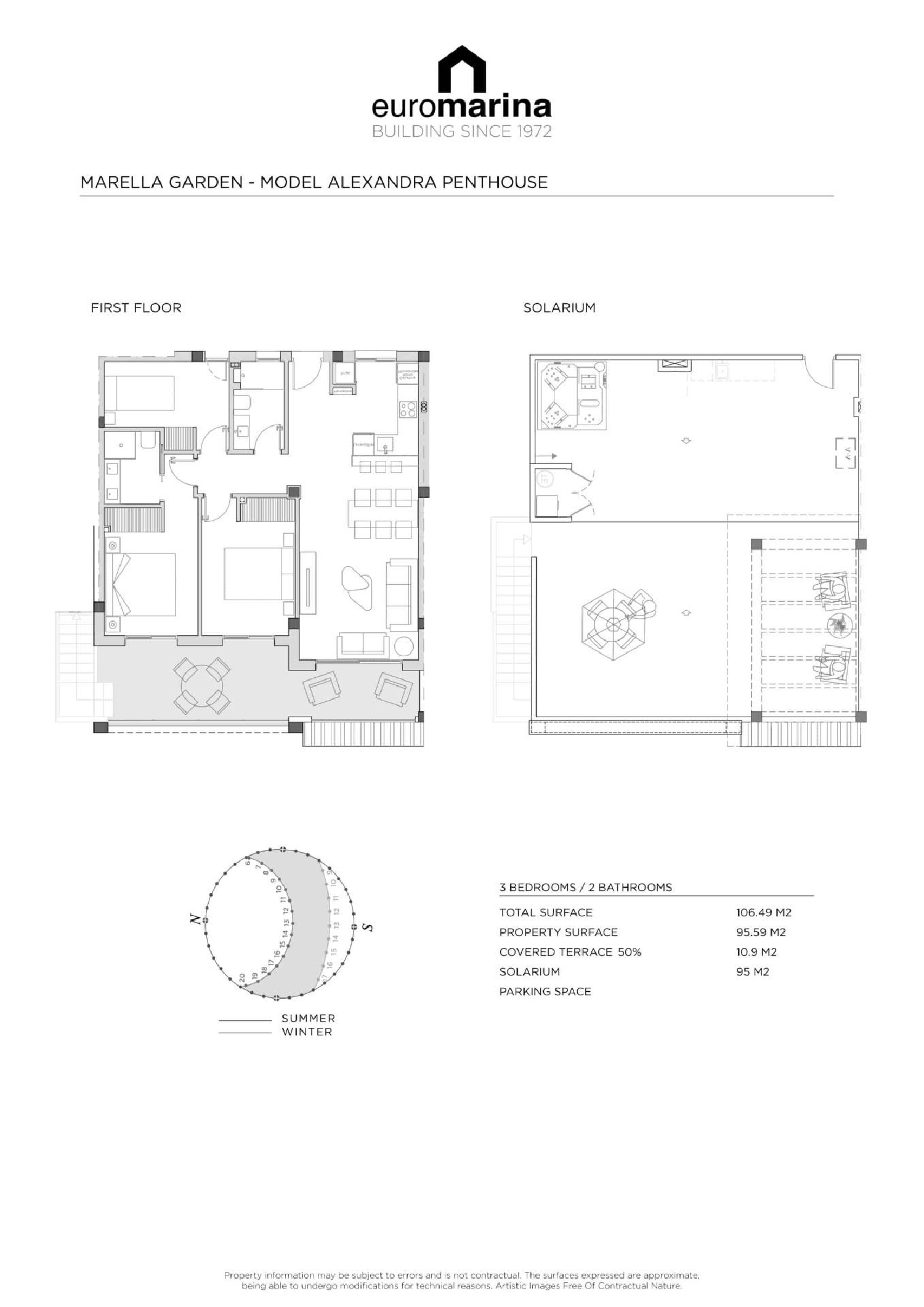  te koop appartement Ciudad Quesada Baix Segura 8