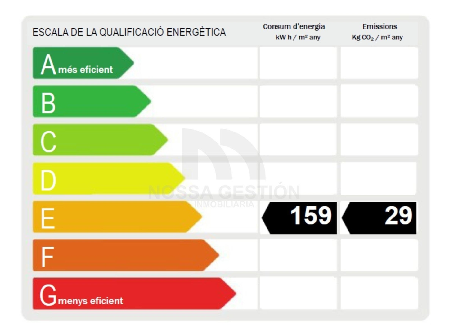  till salu lägenhet Valencia De Las Torres Campiña Sur 5