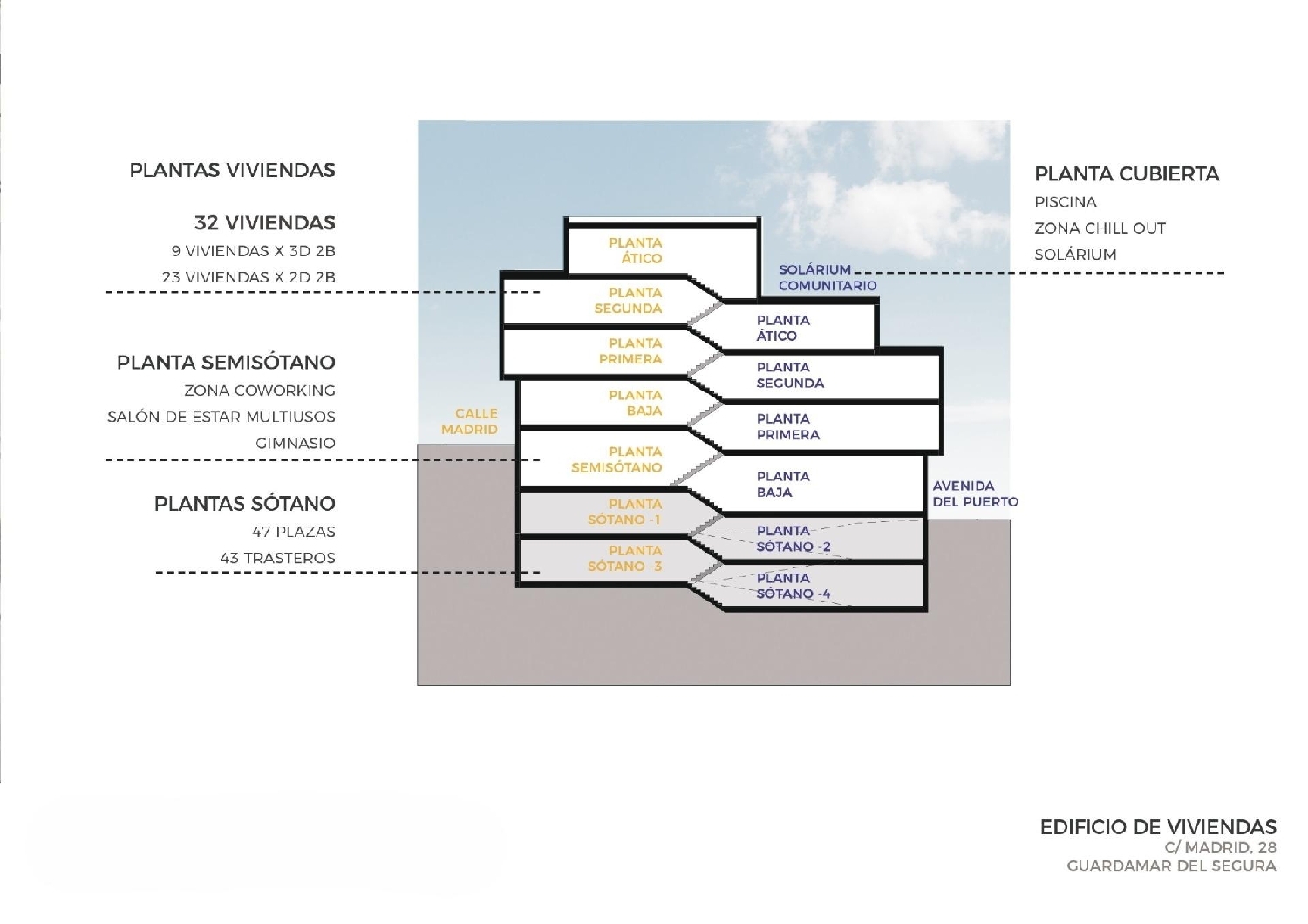  à vendre penthouse Guardamar Del Segura Baix Segura 6