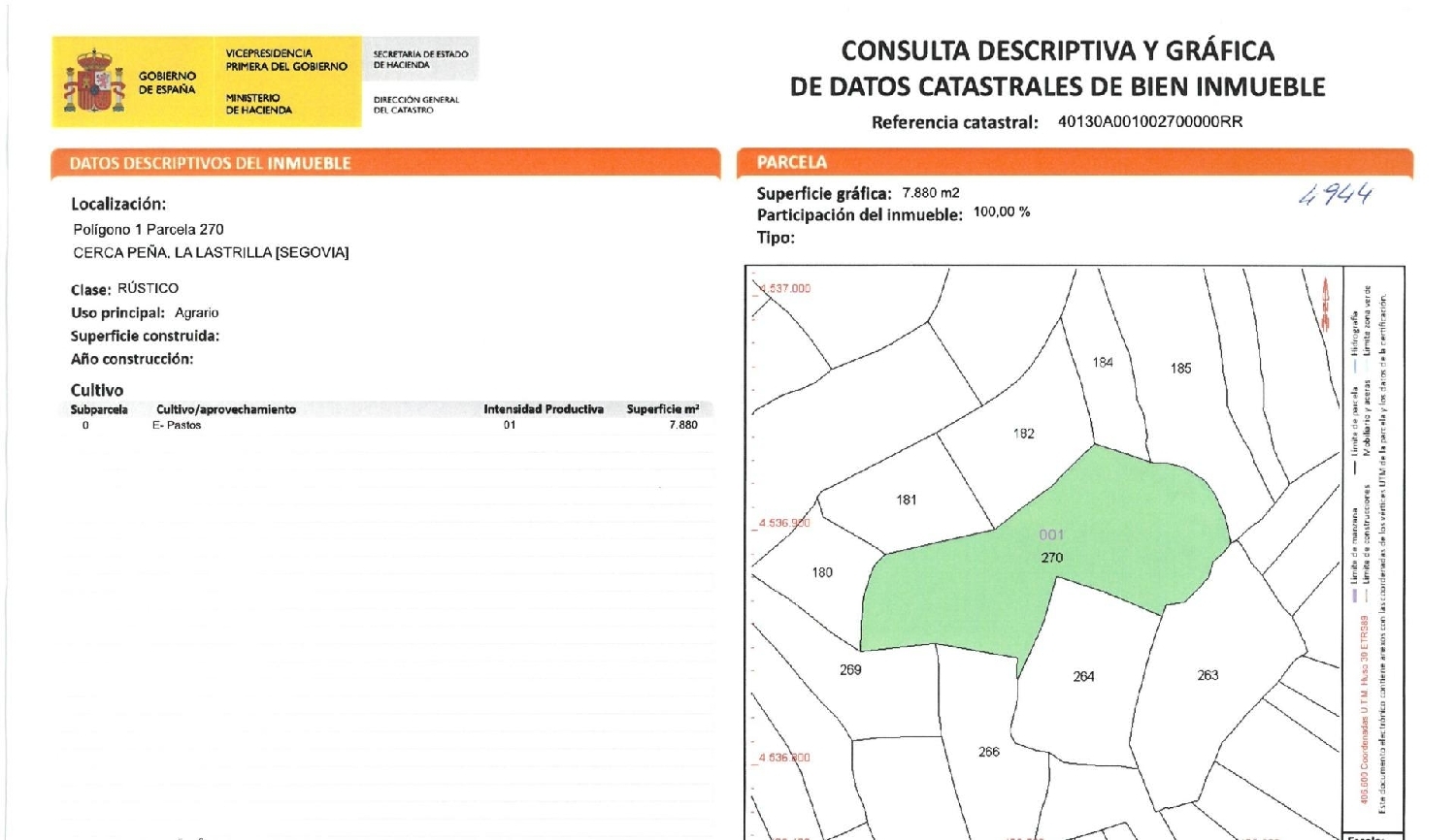  te koop perceel La Lastrilla Segovia Sur 1