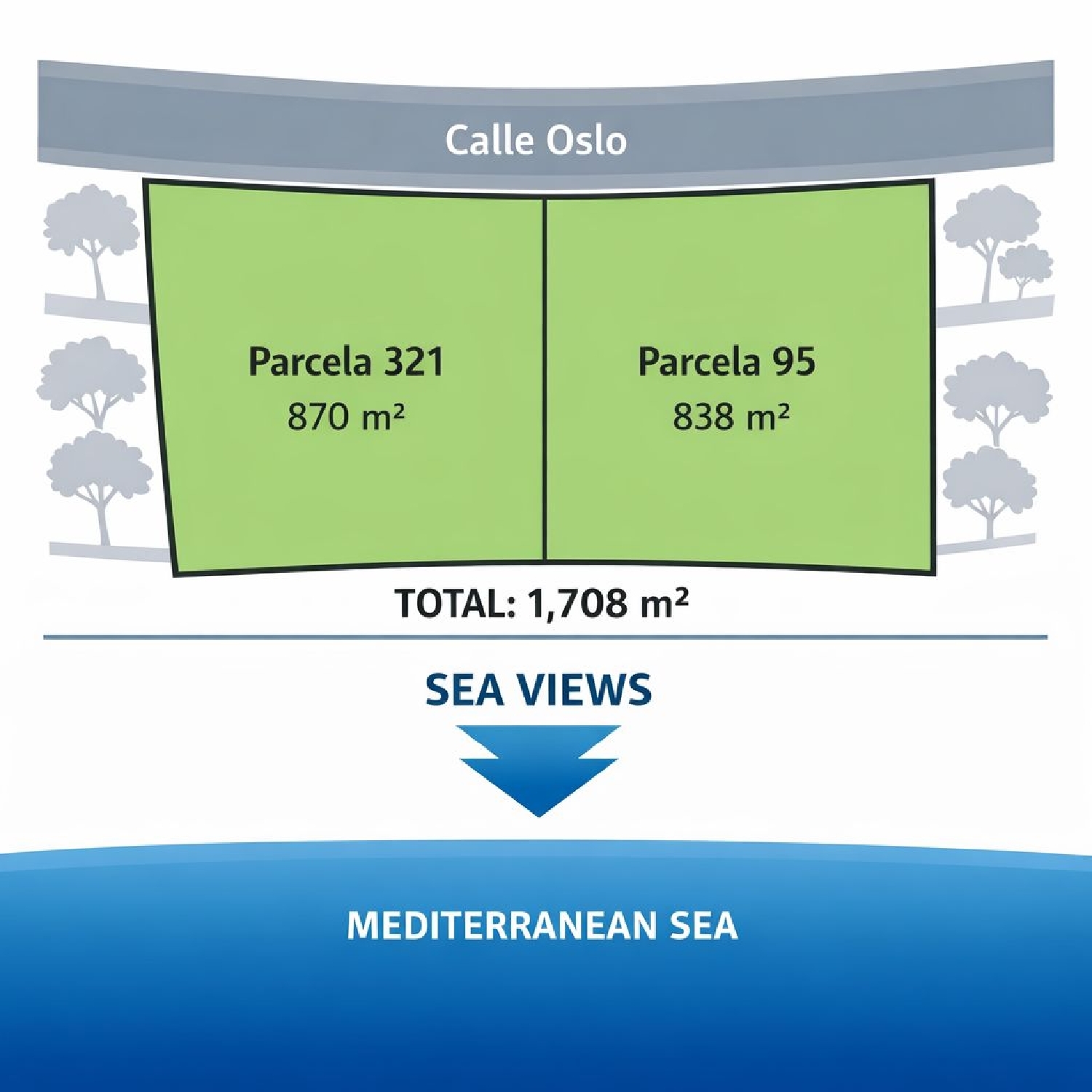  kaufen Grundstück Lloret De Mar Selva 8