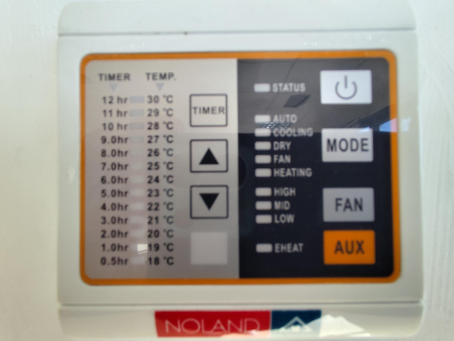  te koop kantoor Sevilla La Nueva Sur 5