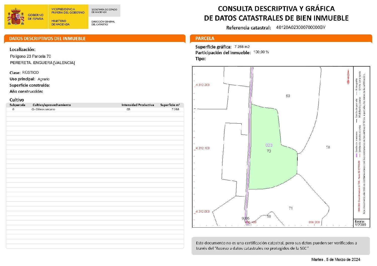  en venta terreno Enguera Canal De Navarrés 2