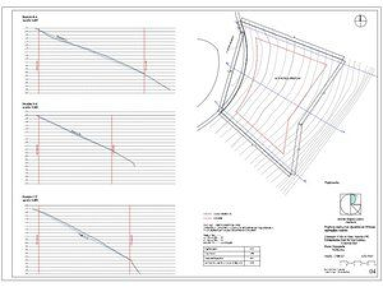 te koop perceel Lloret De Mar Selva 1