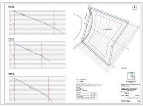 Lloret De Mar Selva perceel foto 6351022