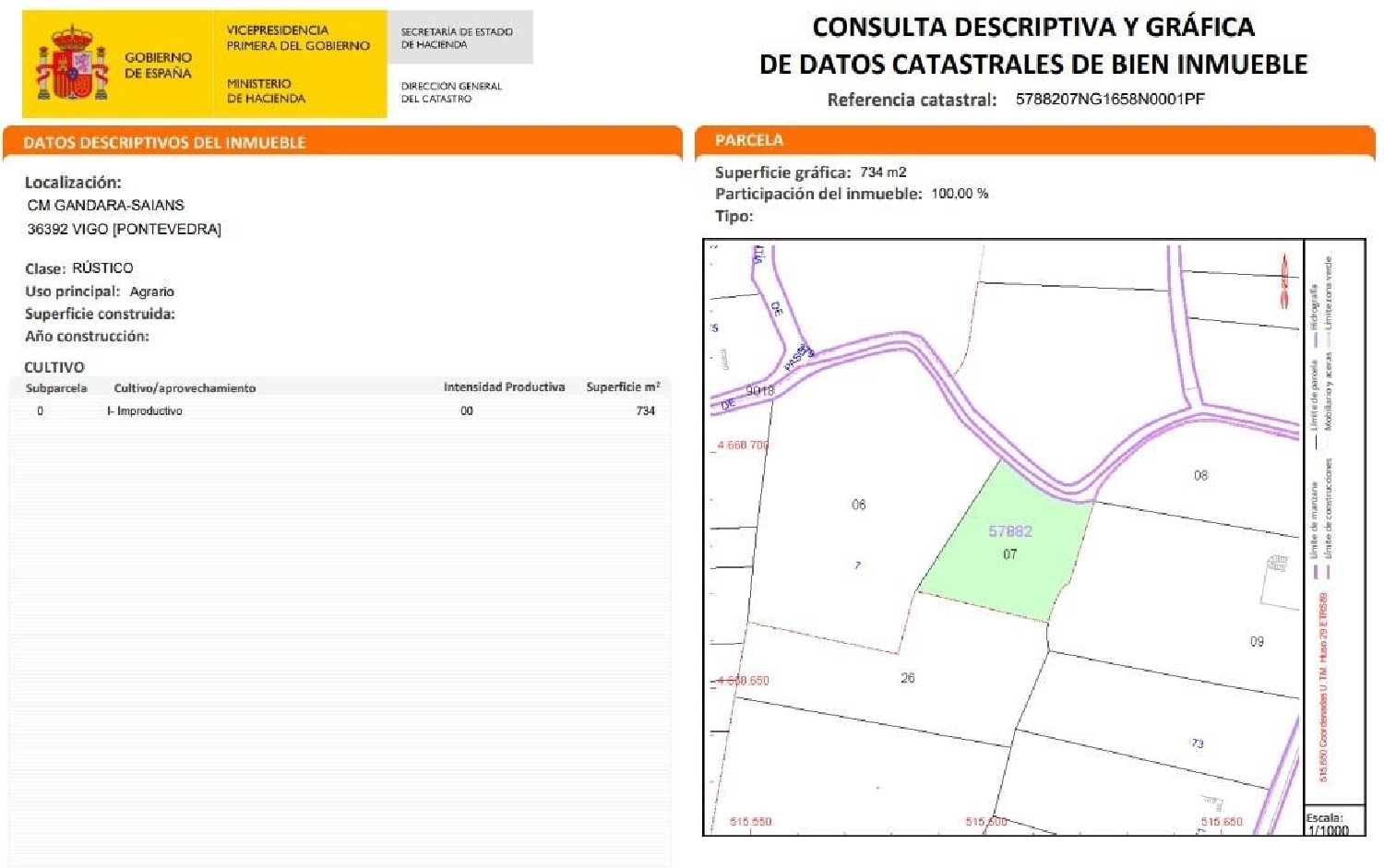  te koop perceel Vigobo Barcala 4