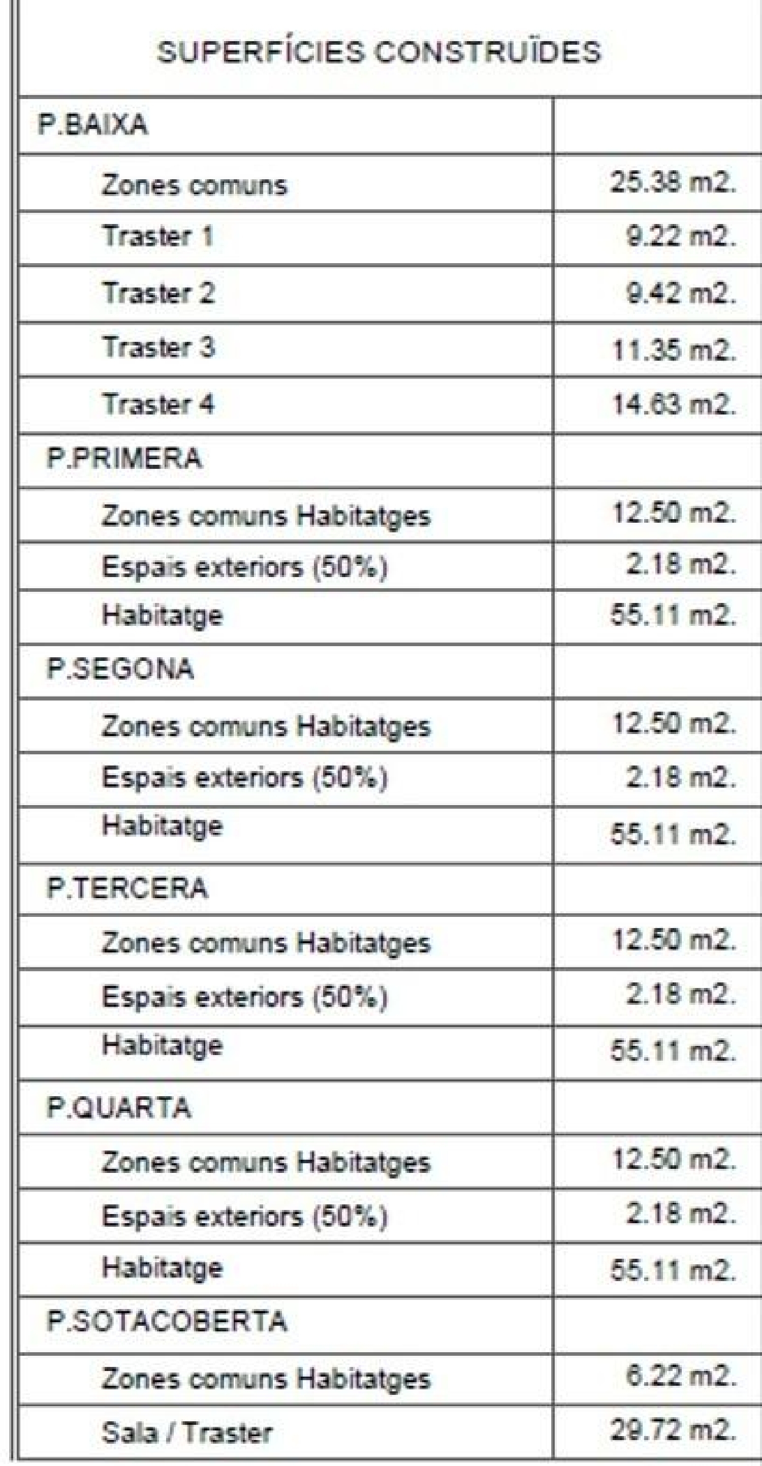  à vendre appartement L'ametlla De Mar Baix Ebre 3