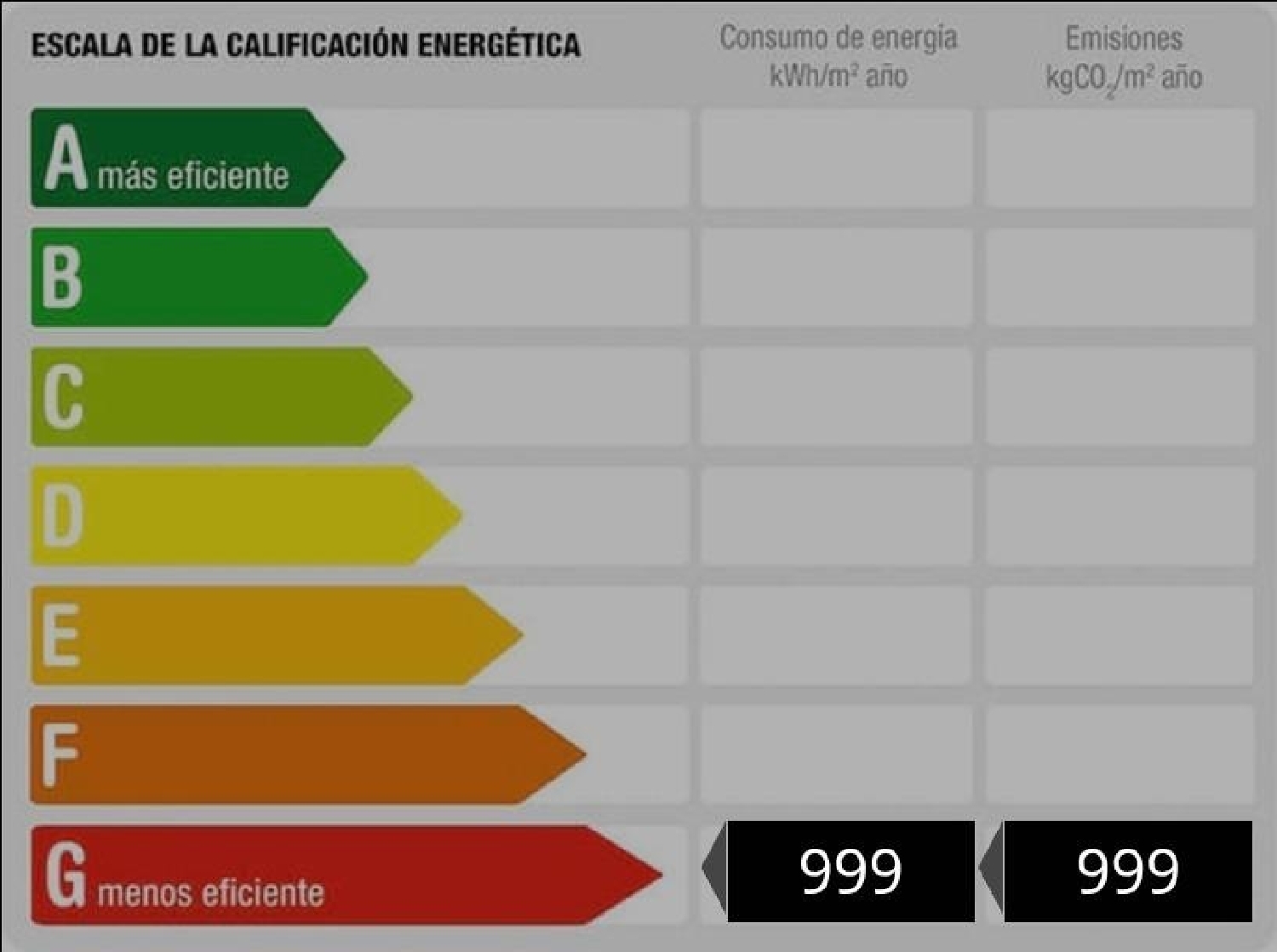  kaufen Wohnung Alicante Centro 03001 Alacantí 3