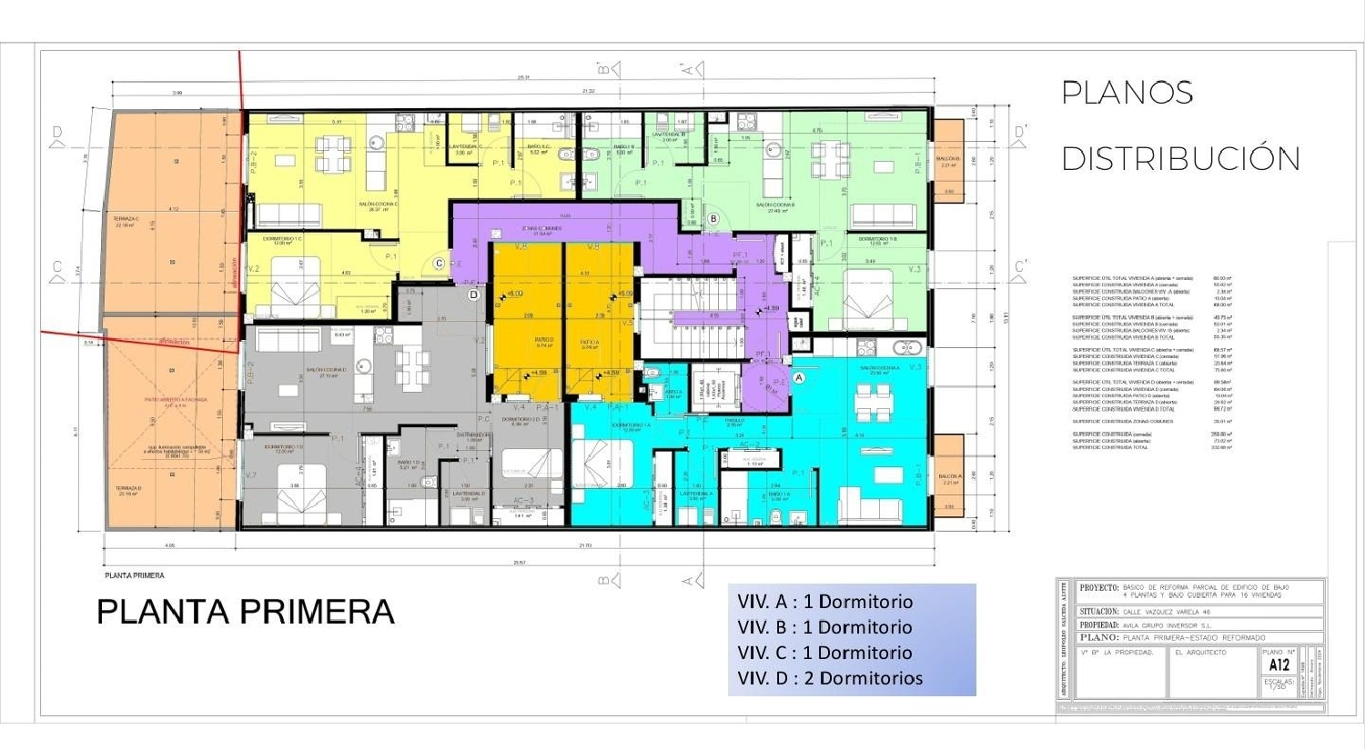  en venta edificio Vigo Vigo 6