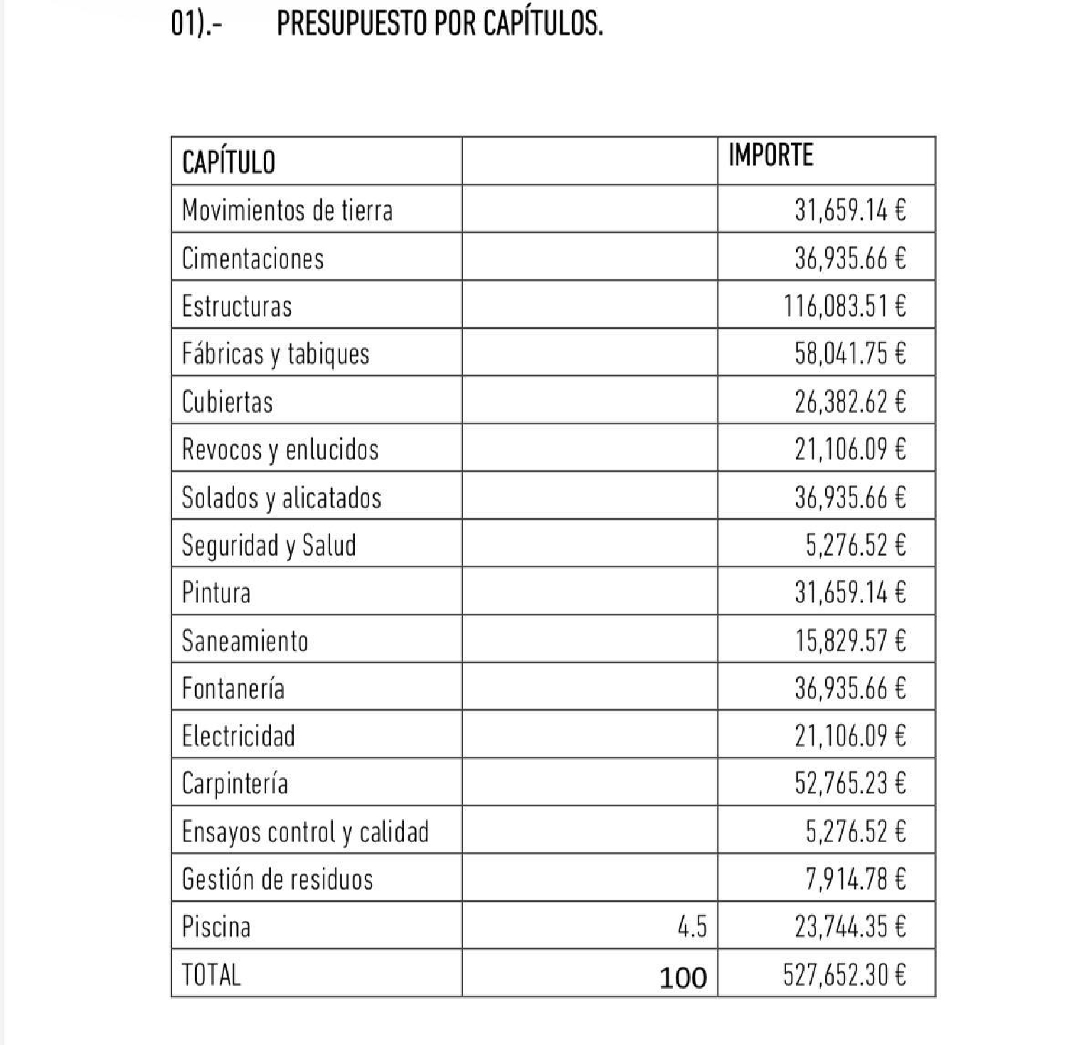  te koop perceel Sencelles Pla (Es) 6