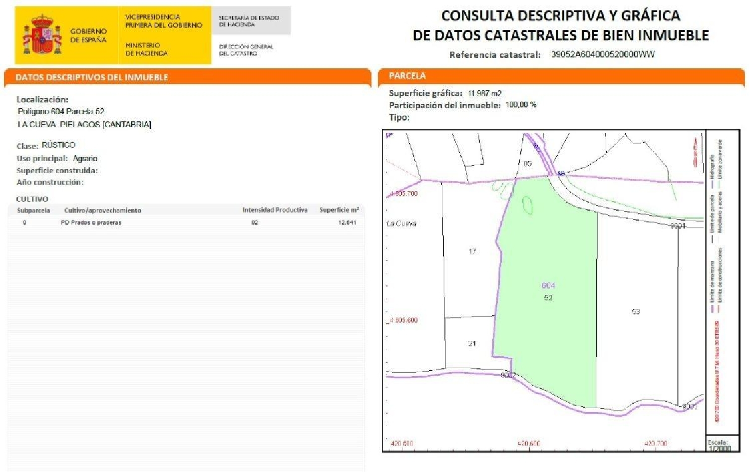  te koop perceel Valdepielagos Cuenca Del Medio Jarama 8