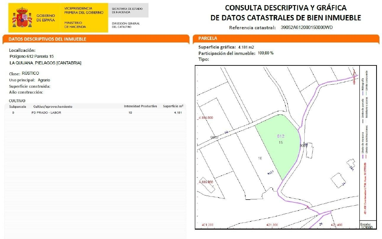  te koop perceel Valdepielagos Cuenca Del Medio Jarama 7