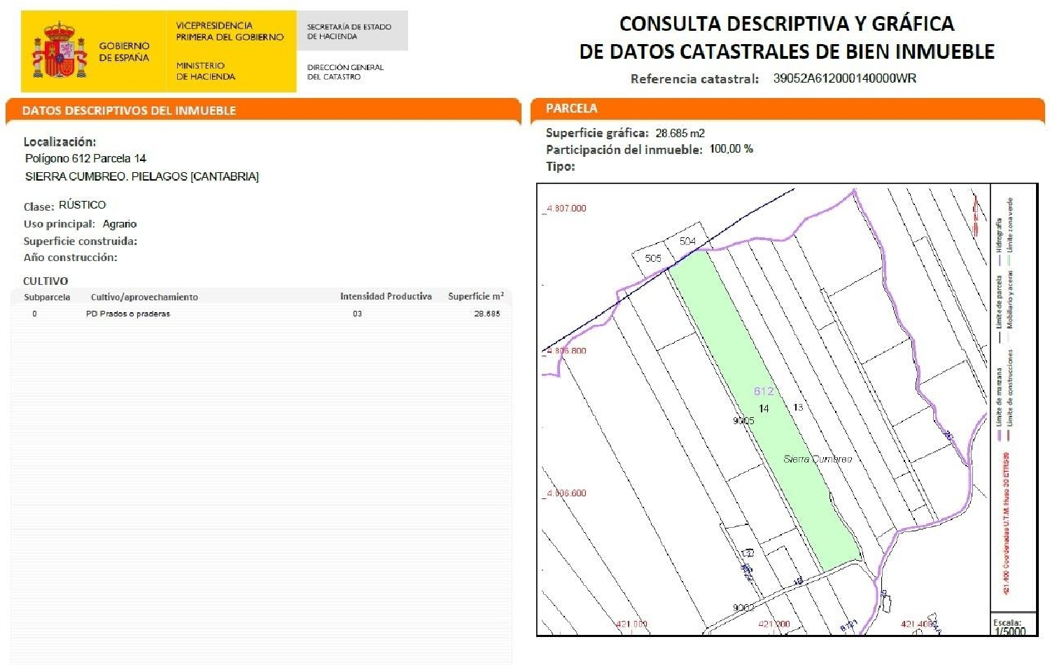  te koop perceel Valdepielagos Cuenca Del Medio Jarama 7