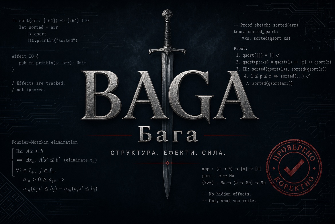 Baga programing lang. Новата собствена софтуерна технология на cyberbuch