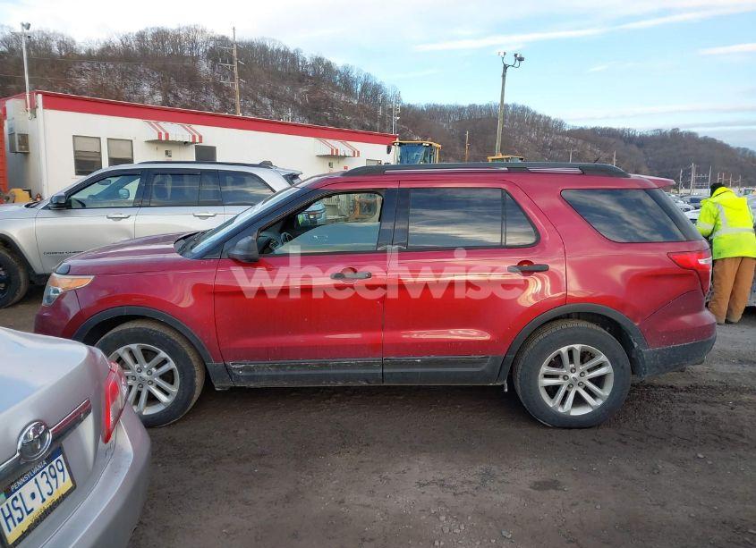 2015 Ford Explorer