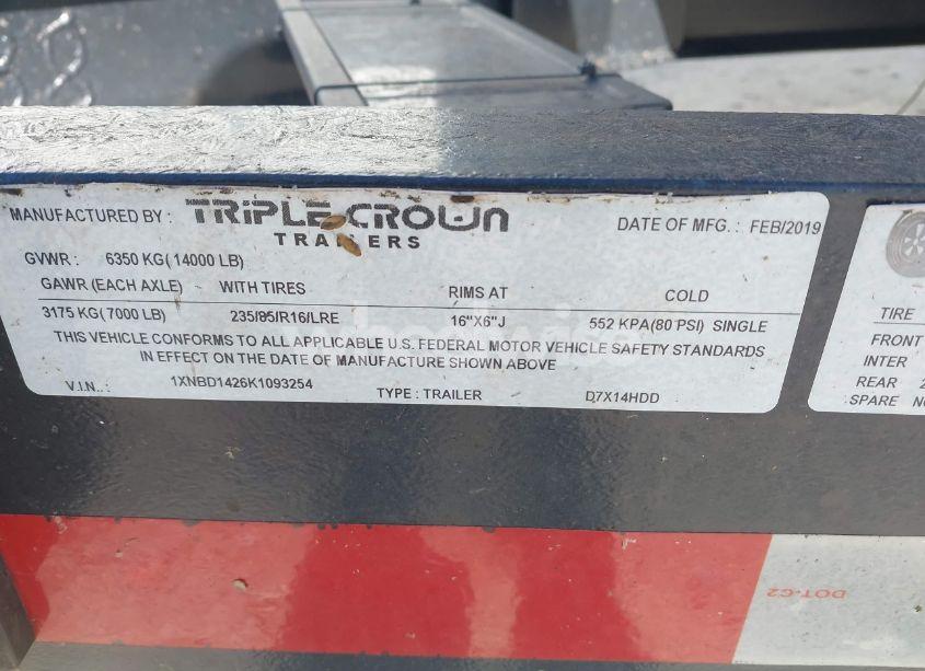 2019 Triple Crown