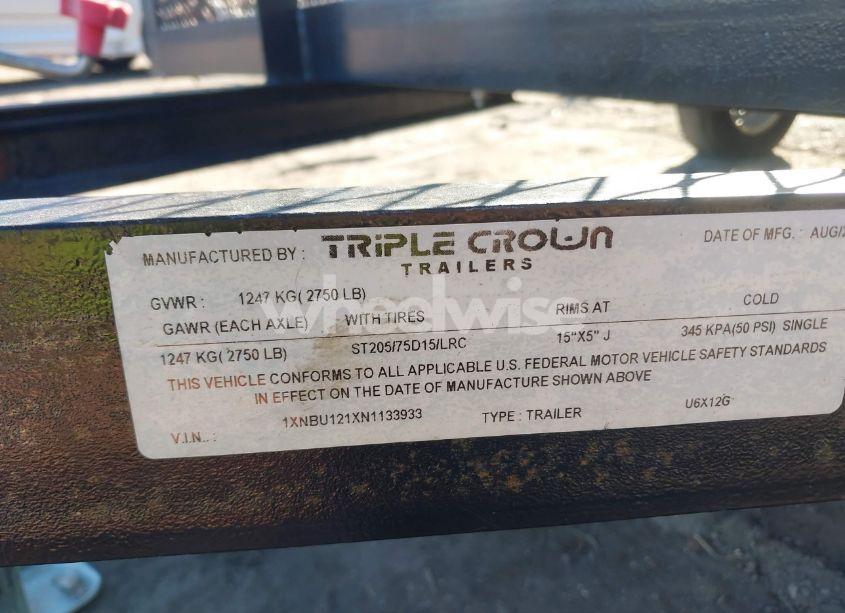 2022 Triple Crown