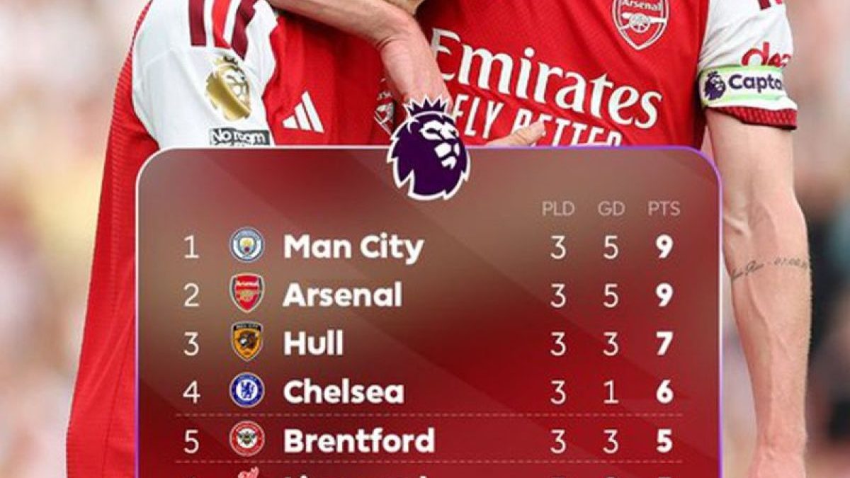 Klasemen Liga Inggris: City memimpin, MU di luar 10 besar