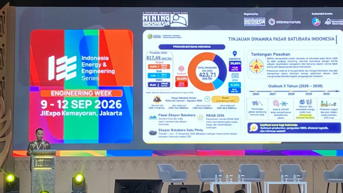 Kementerian ESDM: PNBP minerba naik Rp21 triliun hingga Agustus 2026