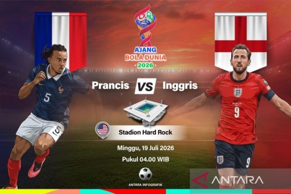 20260718-grafik-piala-dunia-2026-perebutan-tempat-ketiga-prancis-vs-inggris-01-2