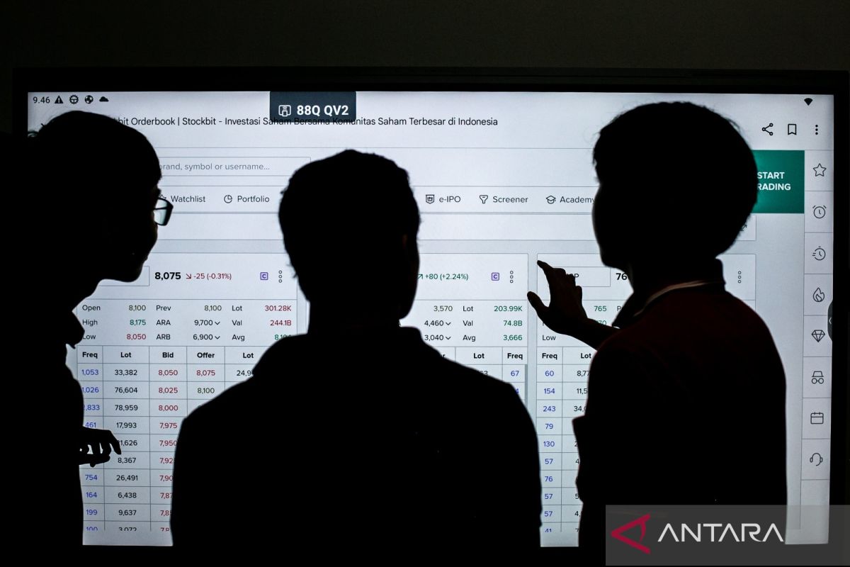 Edukator pasar finansial ungkap penyebab utama “trader” gagal